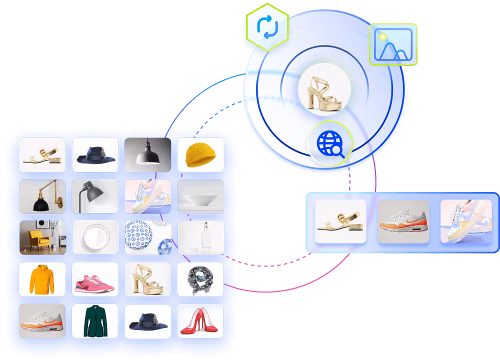 enhance your customer experience