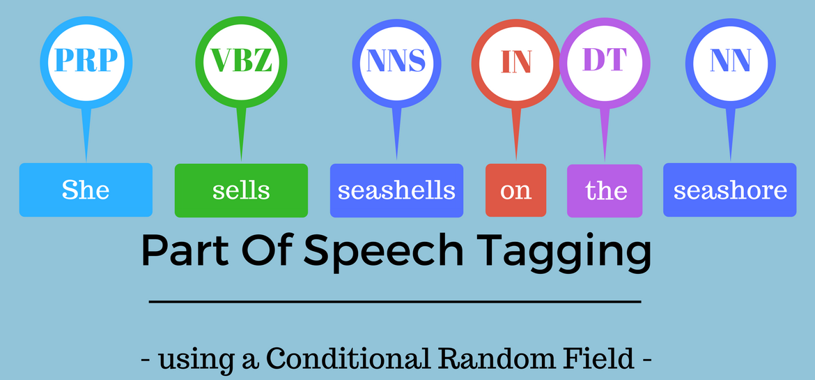 parts-of-speech-tagging.png