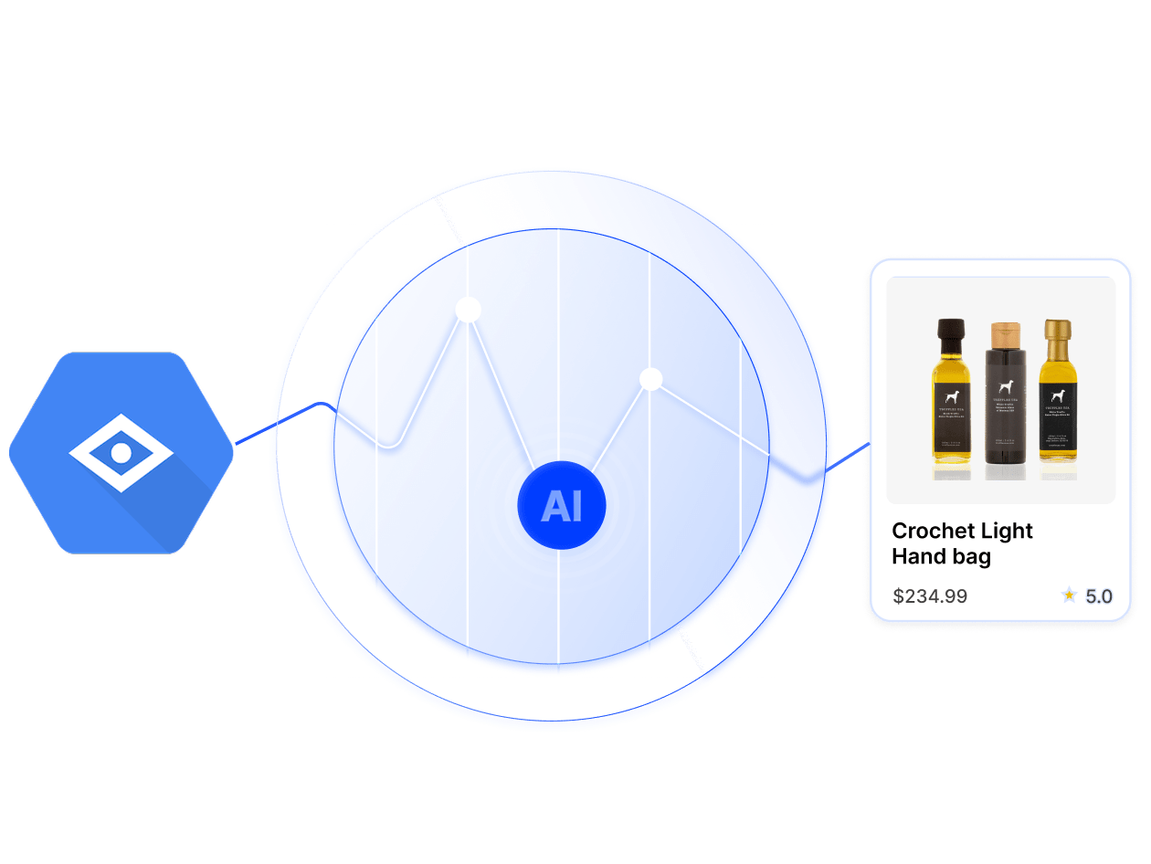 intelligent data kit